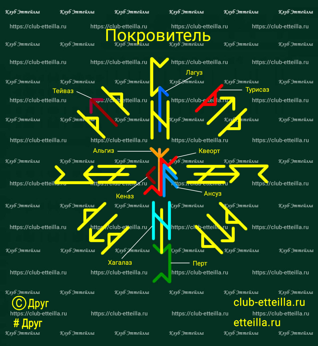 Рунический став «Покровитель». Автор: Друг | Магия рун и карты Марии  Ленорман | Дзен