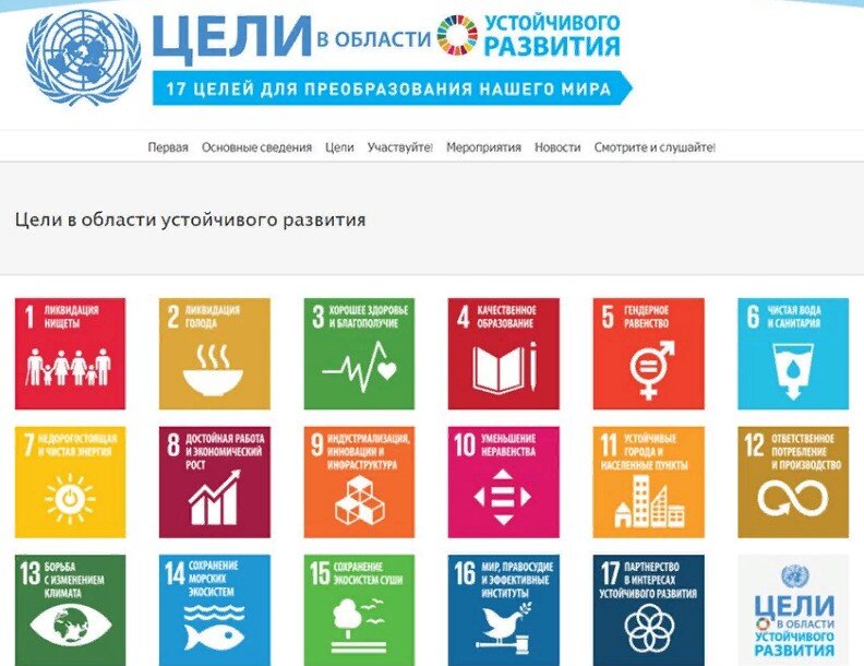 Важные для всего человечества приоритеты.
