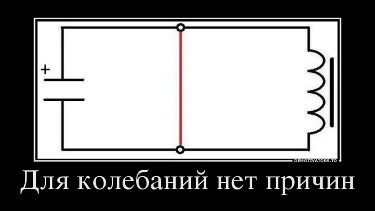 Сопротивление бесполезно картинка прикол