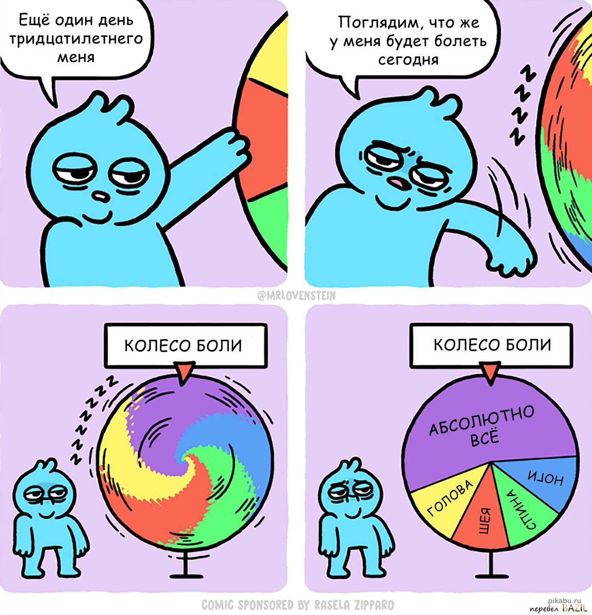 Лучший мем 2025 года