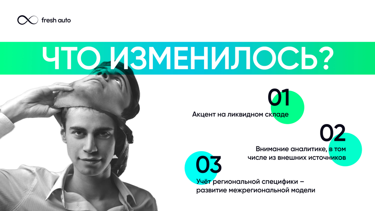 Как определить цену и срок реализации авто с пробегом в условиях  волатильности рынка? | АвтоБосс | Дзен