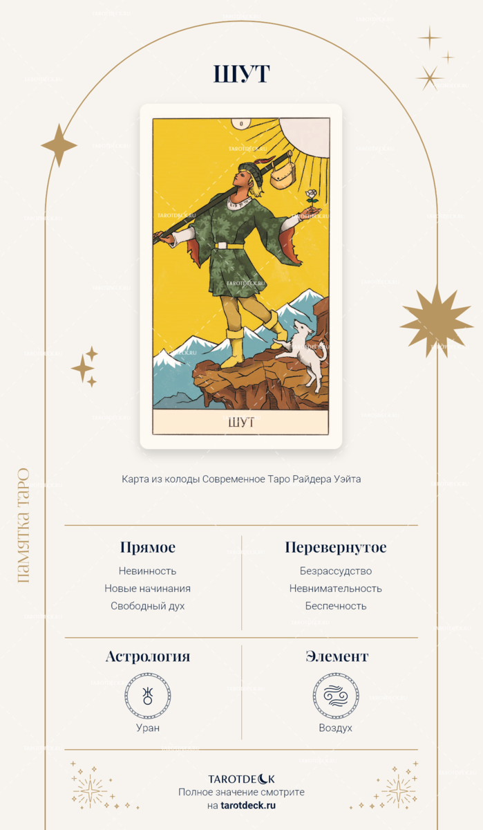 Дурак таро значение карта дня