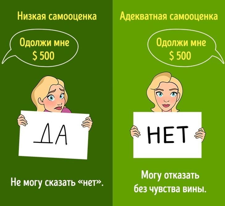 Не можете отказать на просьбы, даже если вам это в ущерб