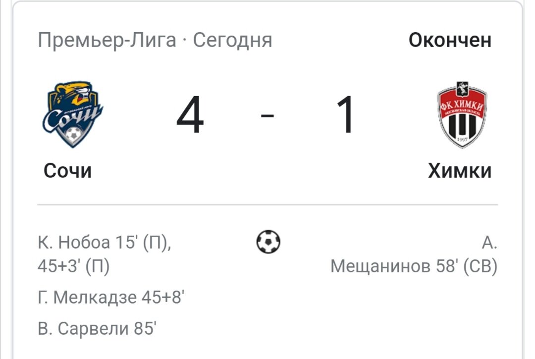 Третье подряд поражение "Химки" после увольнения Юрана. Фото из открытых источников.