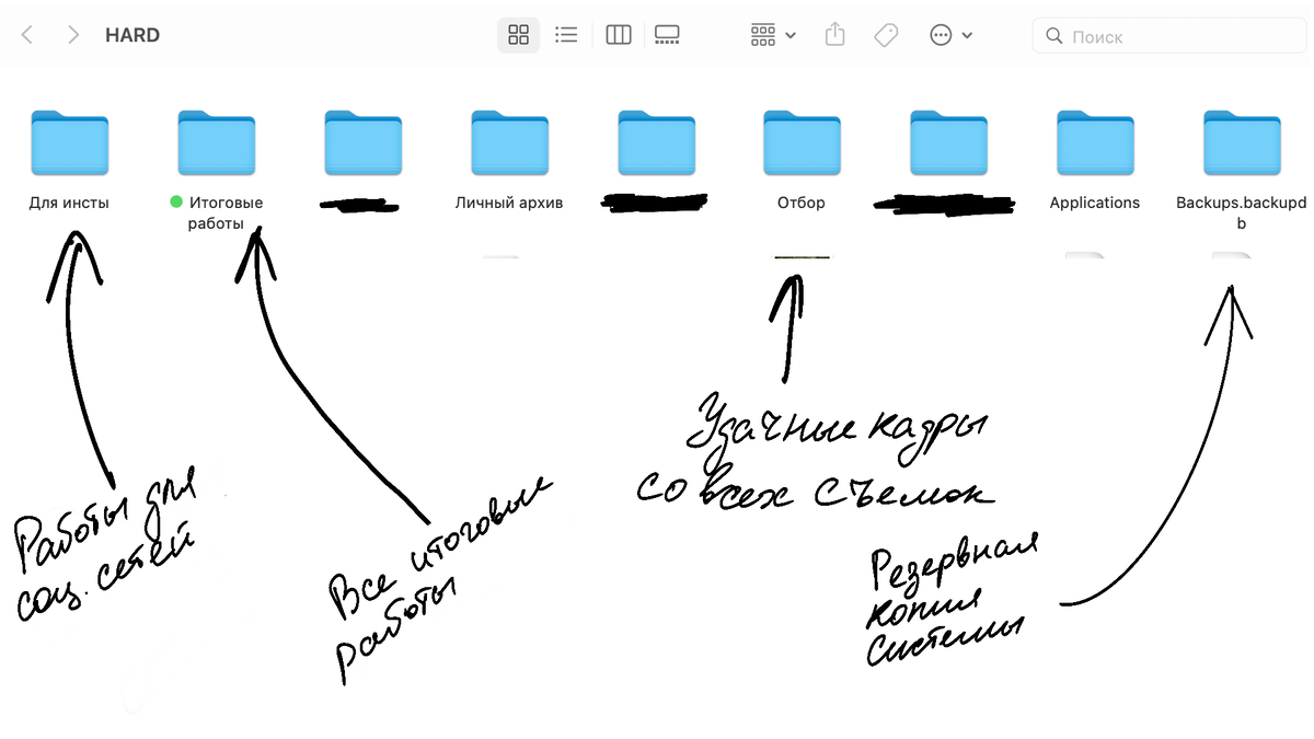 Папки на внешнем жестком диске