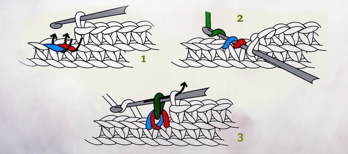 Невидимые убавки