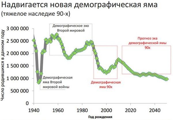 яма прогноз. глубокая яма вид сверху. карстовая полость. огромная яма. карстовый провал в неледино.