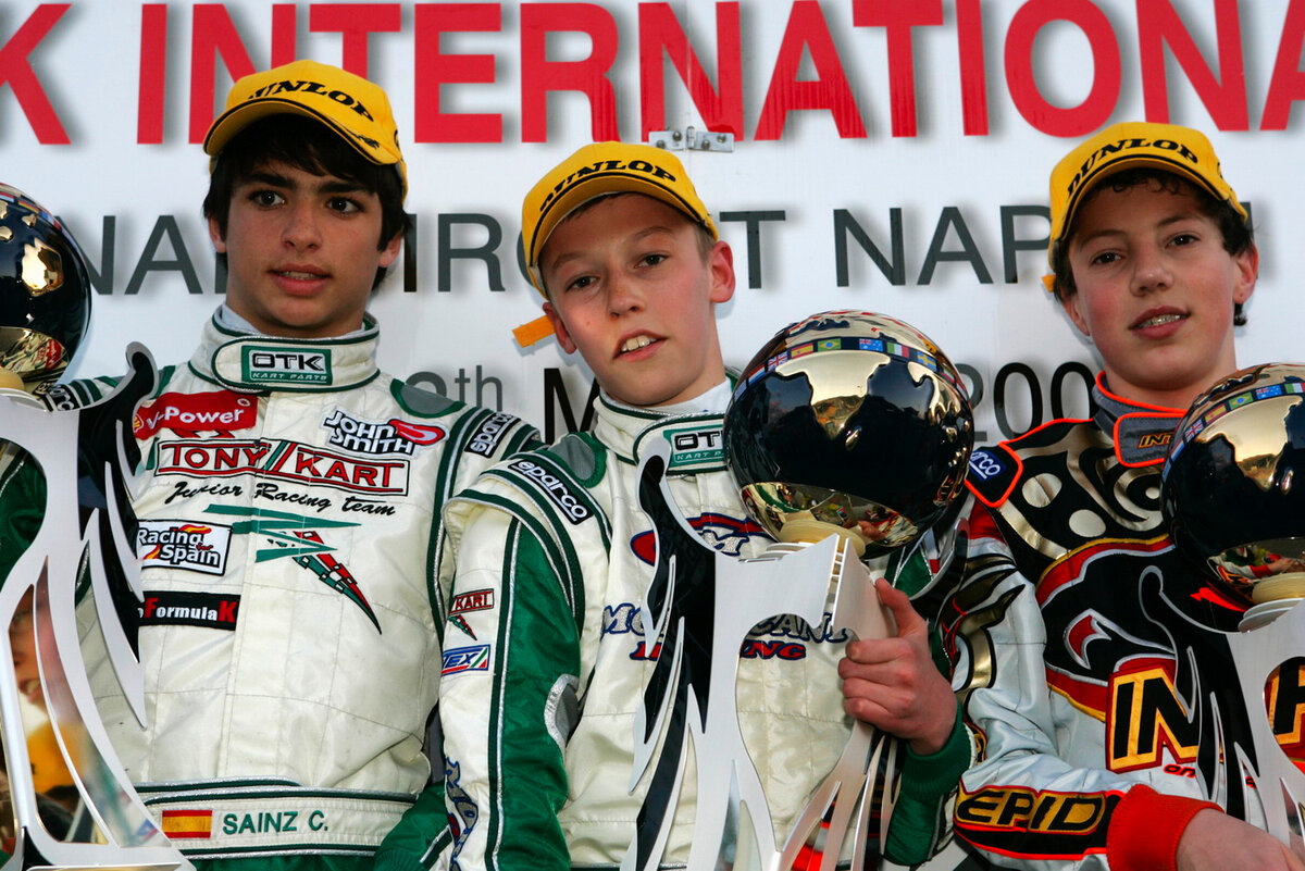 Сайнс/Квят/Ригон