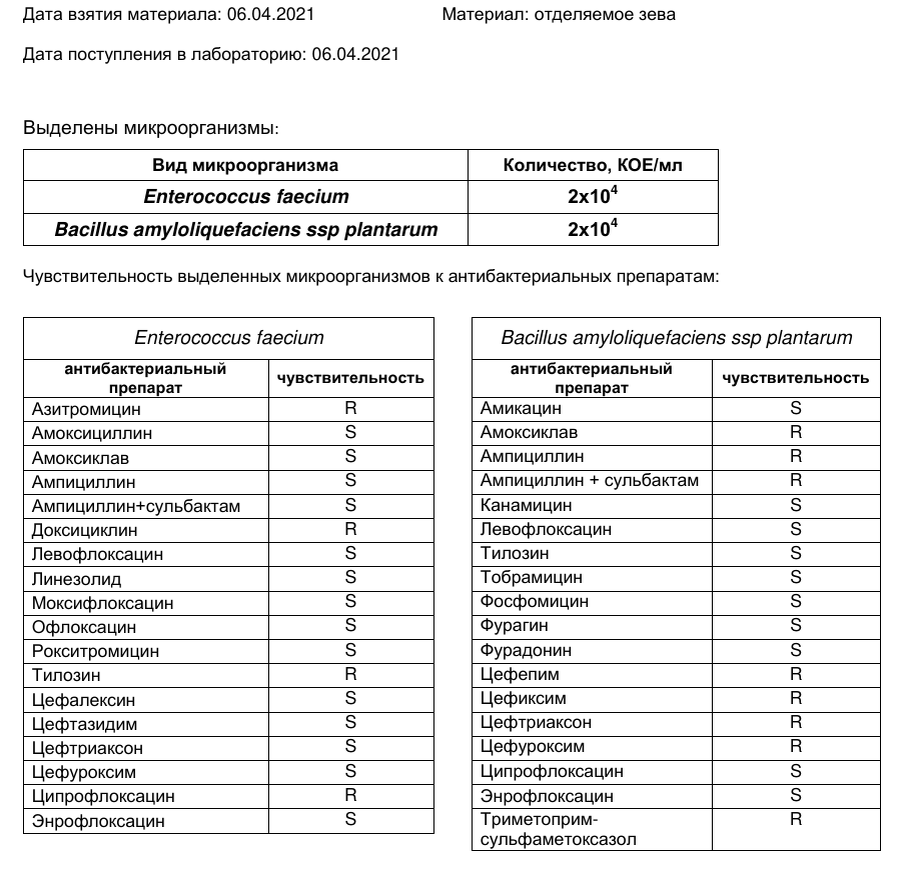 Анализ Штерна.