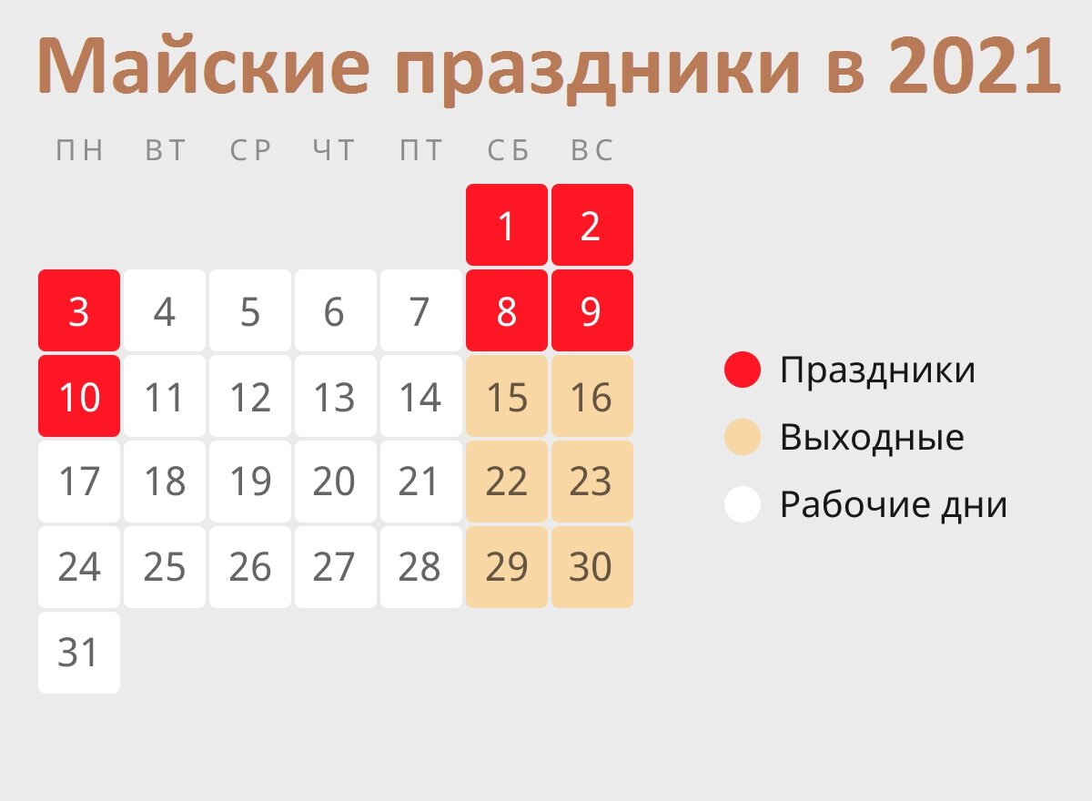 Майские праздники