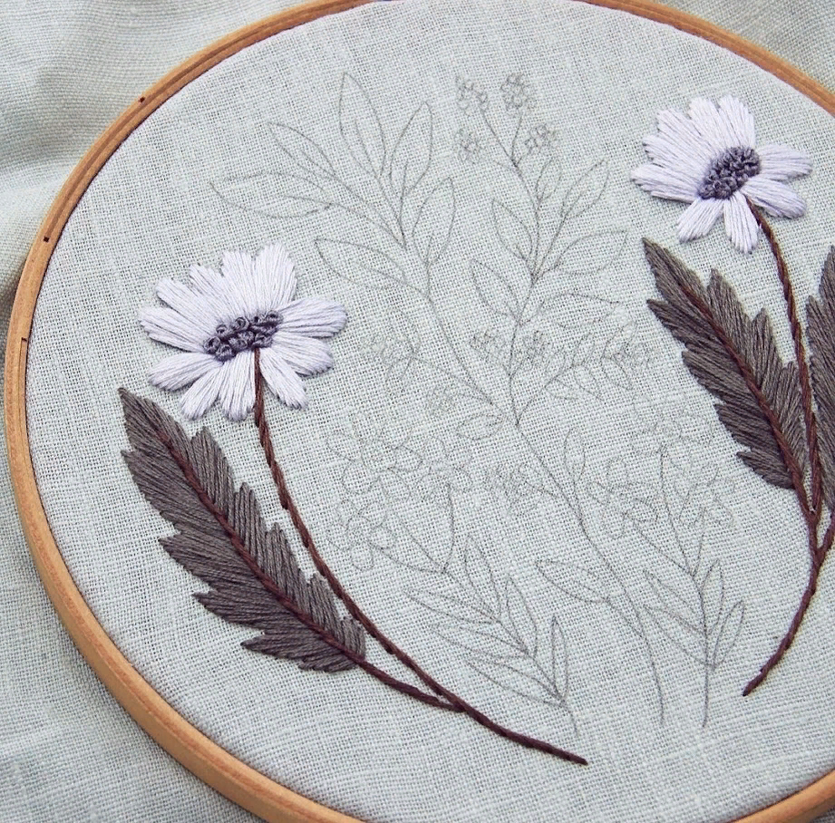 работа с контуром