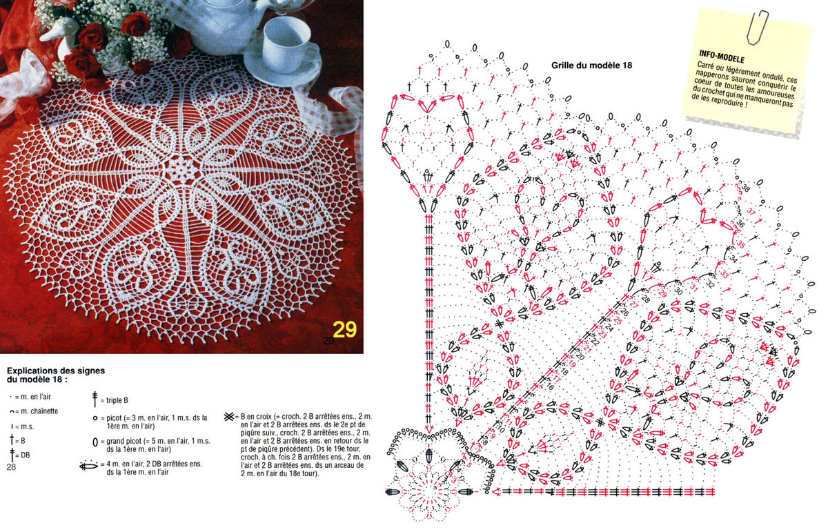 Схемы салфеток на русском языке. Ажурные скатерти крючком со схемами простые и красивые. Салфетки схемы вязания крючком ажурных узоров. Ажурные салфетки крючком схемы и описание. Схемы вязания крючком круглых салфеток с описанием.