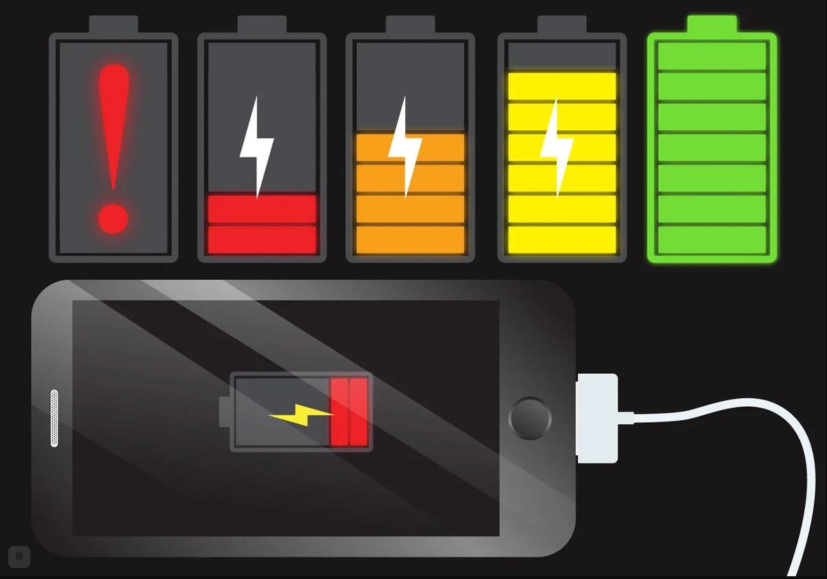 Скрин. Уровень заряда смартфона