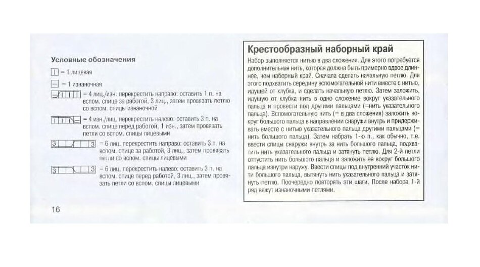 Все фото взяты из открытого источника в интернете