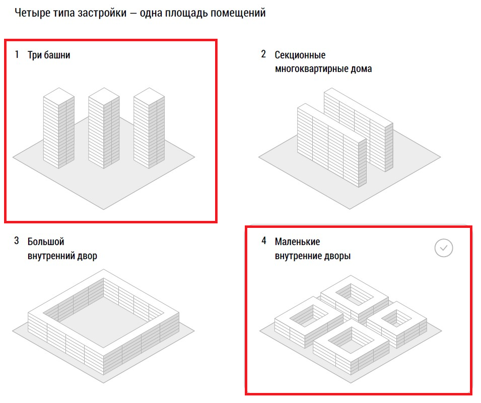 Мы живем в 1 типе застройки, а говорят, что 4 тип застройки самый хороший