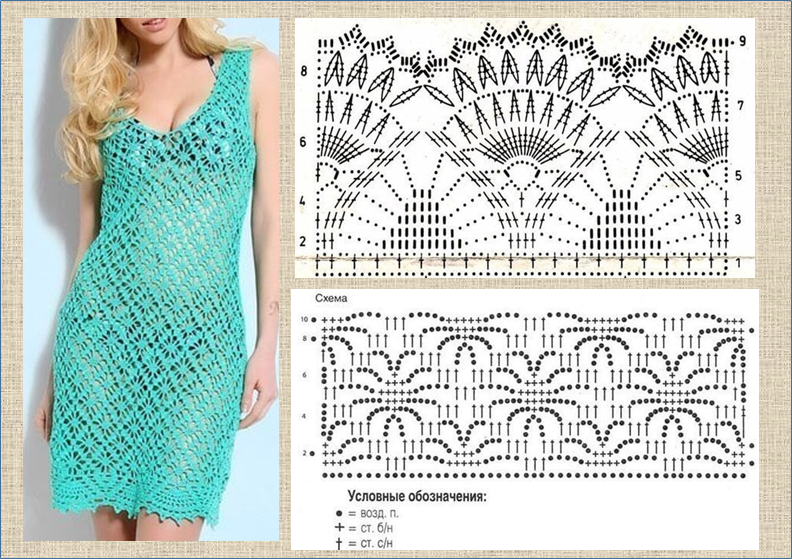 Летние сарафаны схемы. Сарафан крючком. Сарафан крючком на лето. Узоры крючком для сарафанов. Летний сарафан крючком для женщин.