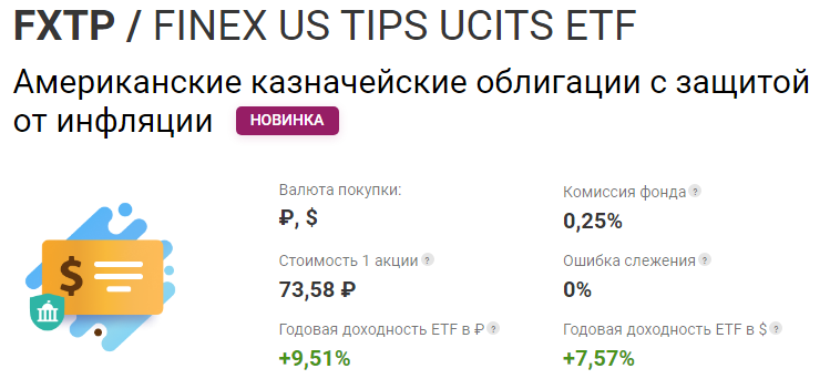 Взято с сайта https://finex-etf.ru/products/FXTP