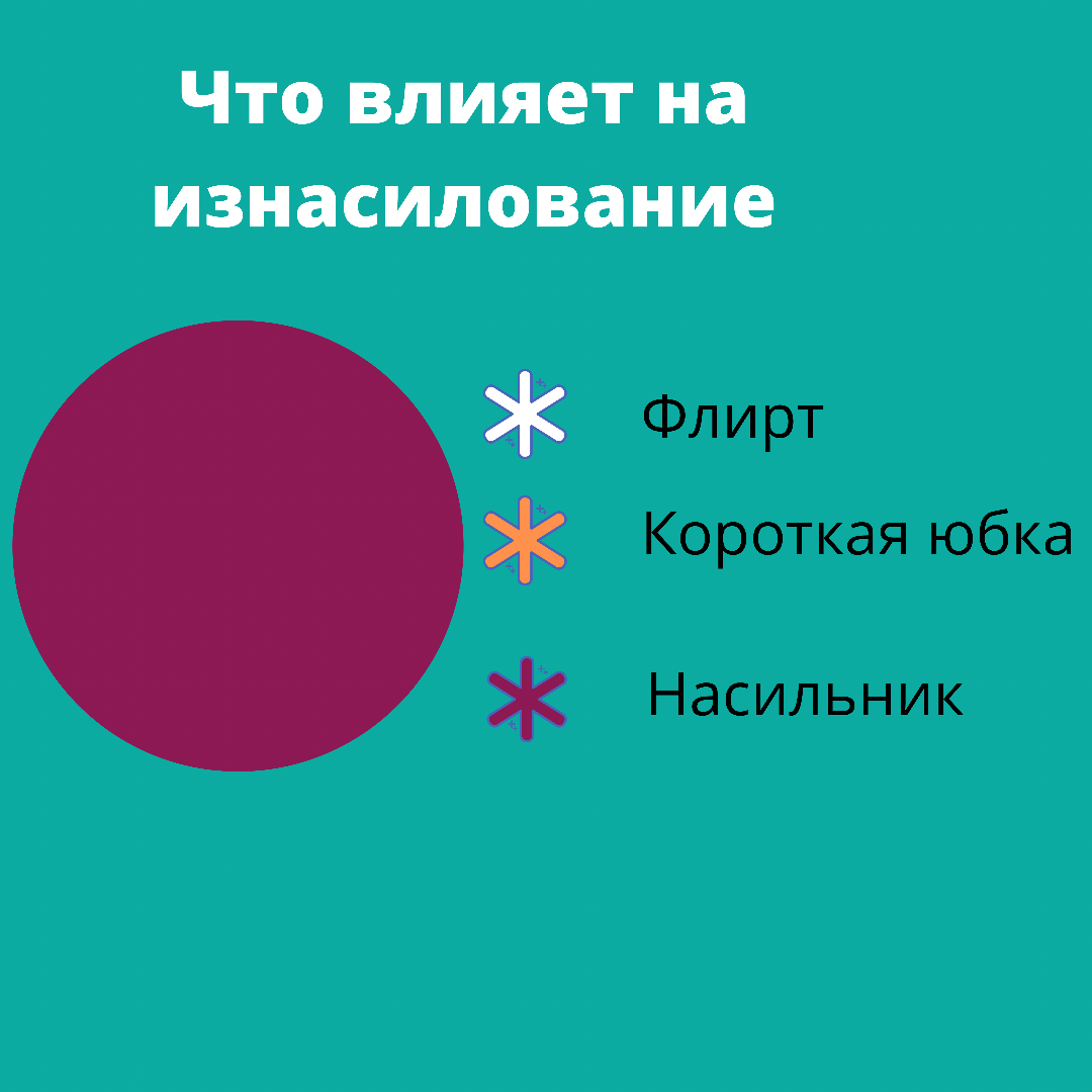 Собственность автора 