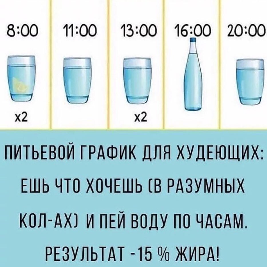 Классный метод для девушки которое хочеть похудеть до лета!