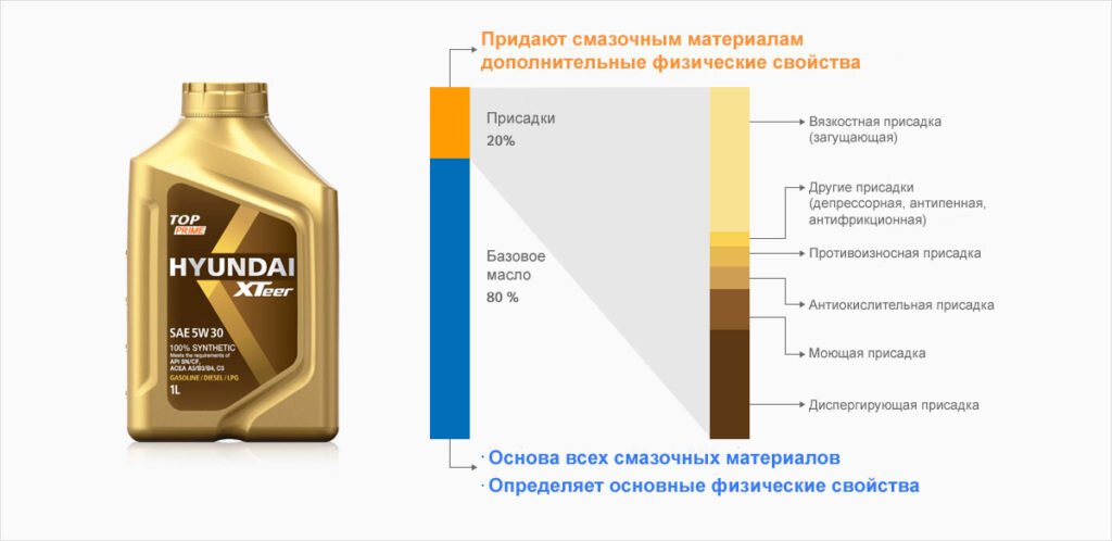 Фото: www.hyundaixteer.ru