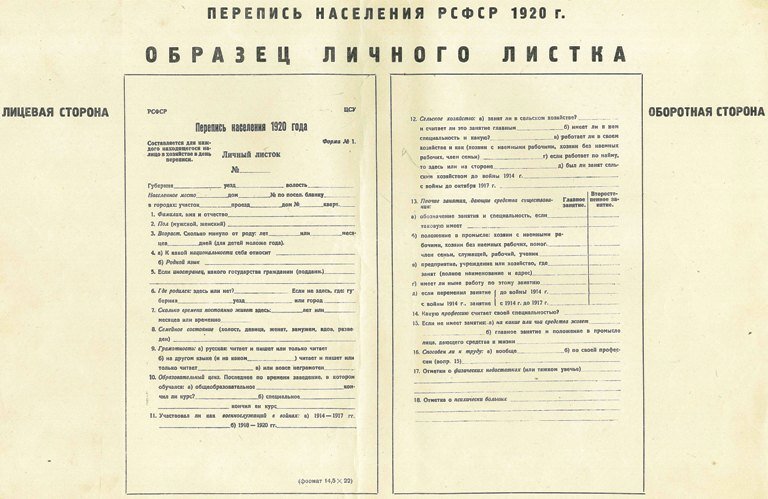 Образец личного листка Всероссийской переписи населения 1920 года