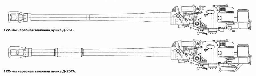 122мм нарезная пушка Д-25Т