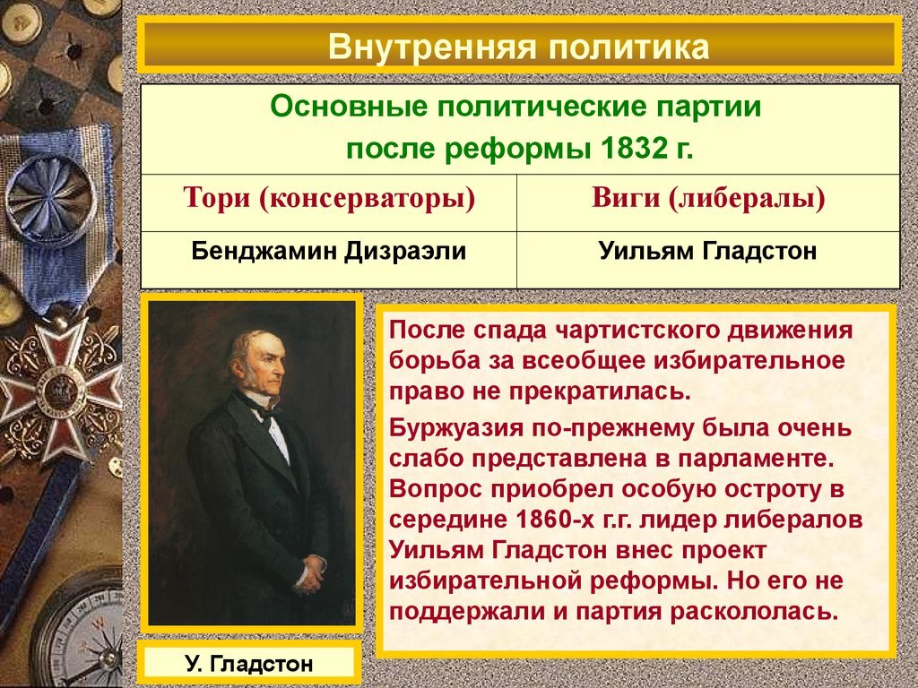 Внешняя политика великобритании. Внутренняя политика Англии в первой половине 19 веке. Внутренняя политика Великобритании в 1 половине 19 века. Политические партии Англии 19 века таблица. Внутренняя политика Великобритании в первой половине 19 века кратко.