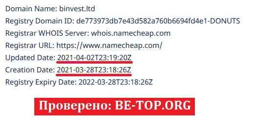 Binvest


