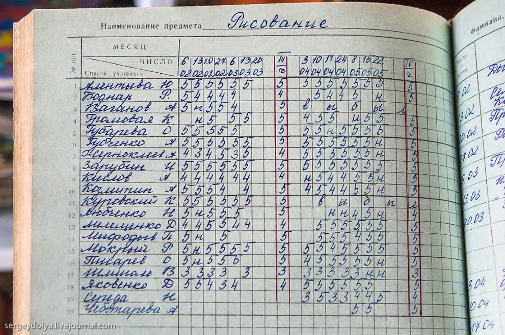 Иллюстрация 7 из 18 для Личный журнал учителя Лабиринт - канцтовы. Источник: Отр