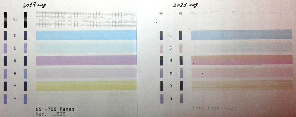 Тесты печати в 2017 и 2021 годах
