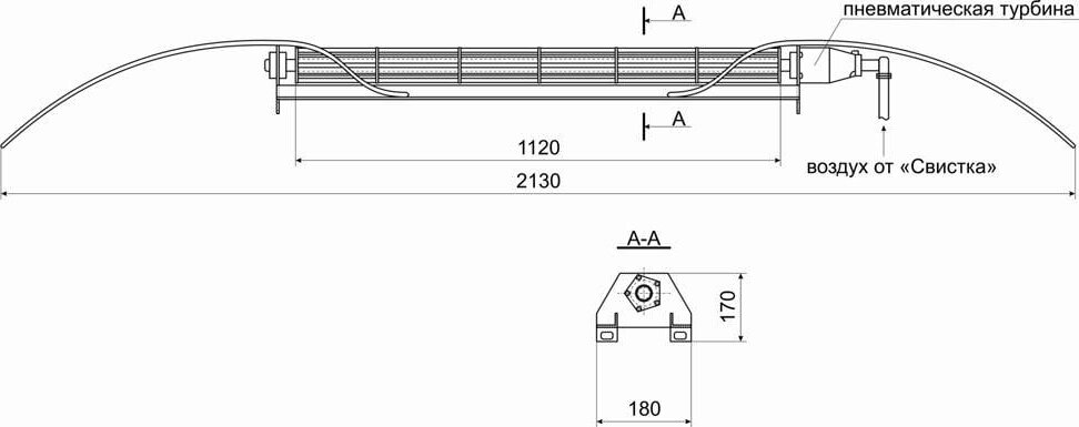 Рама, на которой находится вращающийся барабан со стальными билами