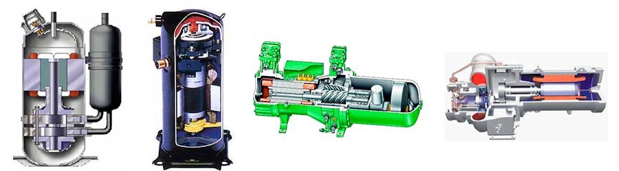 На фото: 4 вида компрессоров (ротационный, спиральный, винтовой, центробежный)