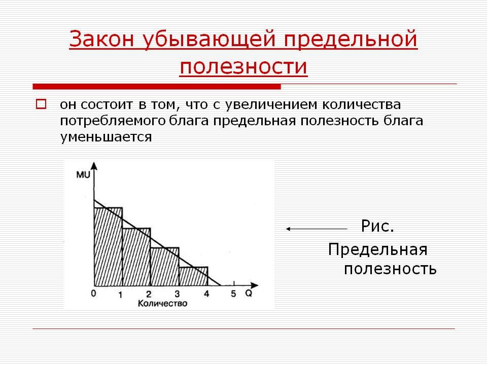 Закон убывающей. Закон убывающей предельной полезности график. Принцип убывающей предельной полезности. Закон убывающей предельной полезности это в экономике. Закон уменьшения предельной полезности.