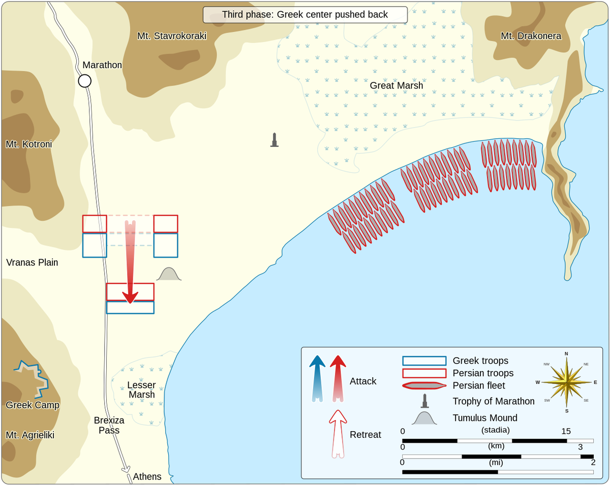 Битва при марафоне схема сражения. Марафонская битва карта сражения. Марафонское сражение план. Схема марафонского сражения.