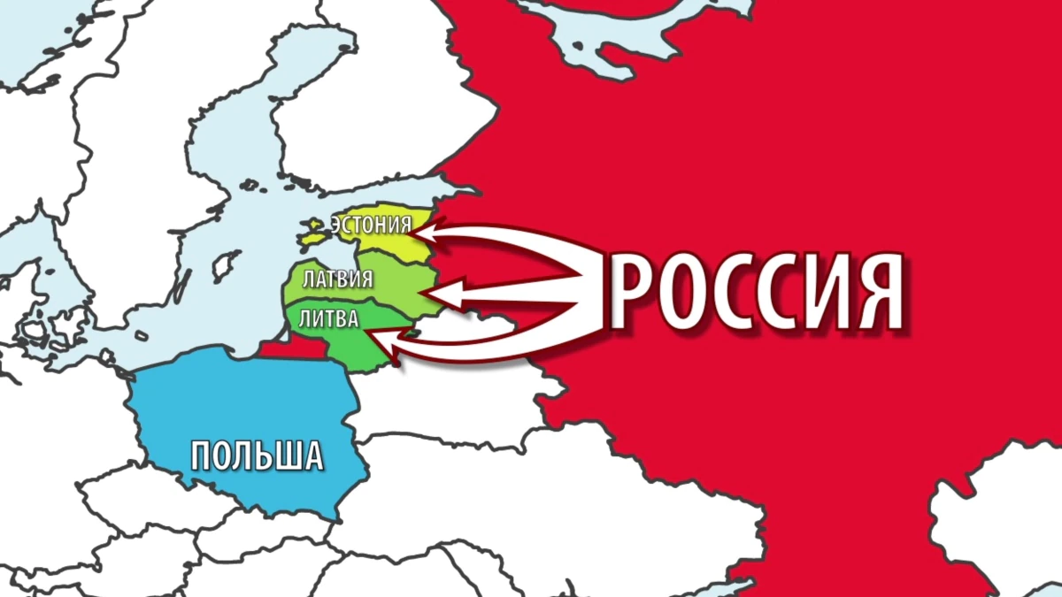 Польша и Прибалтика. Украина Польша Прибалтика. Латвия, Литва и Эстония против России. Польша Литва Латвия.