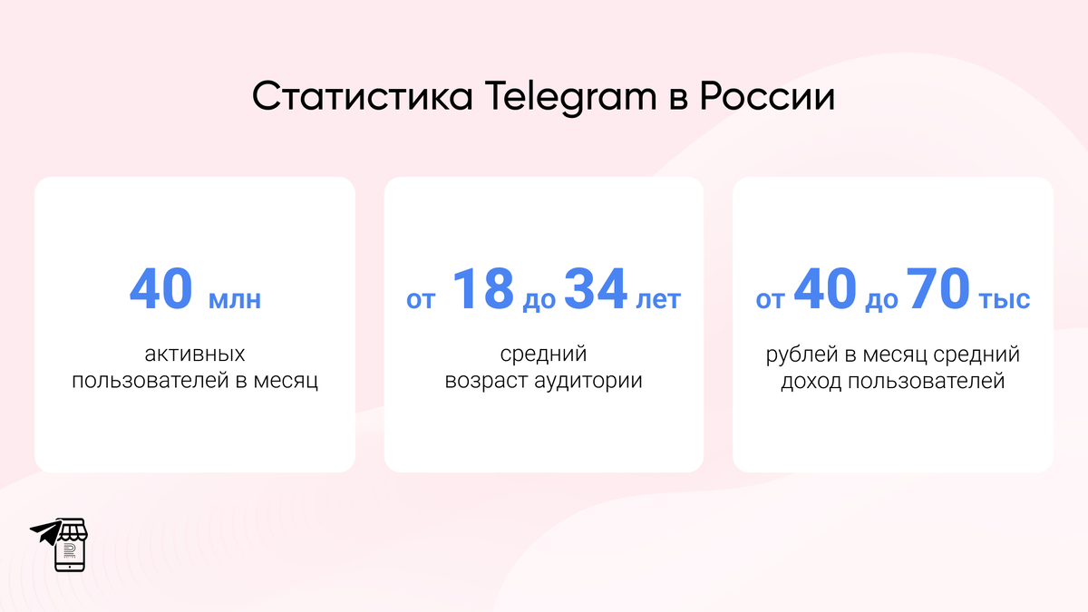Источники: Tgstat, The Bell