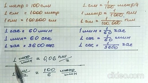 Сколько интернет-трафика в месяц вам нужно