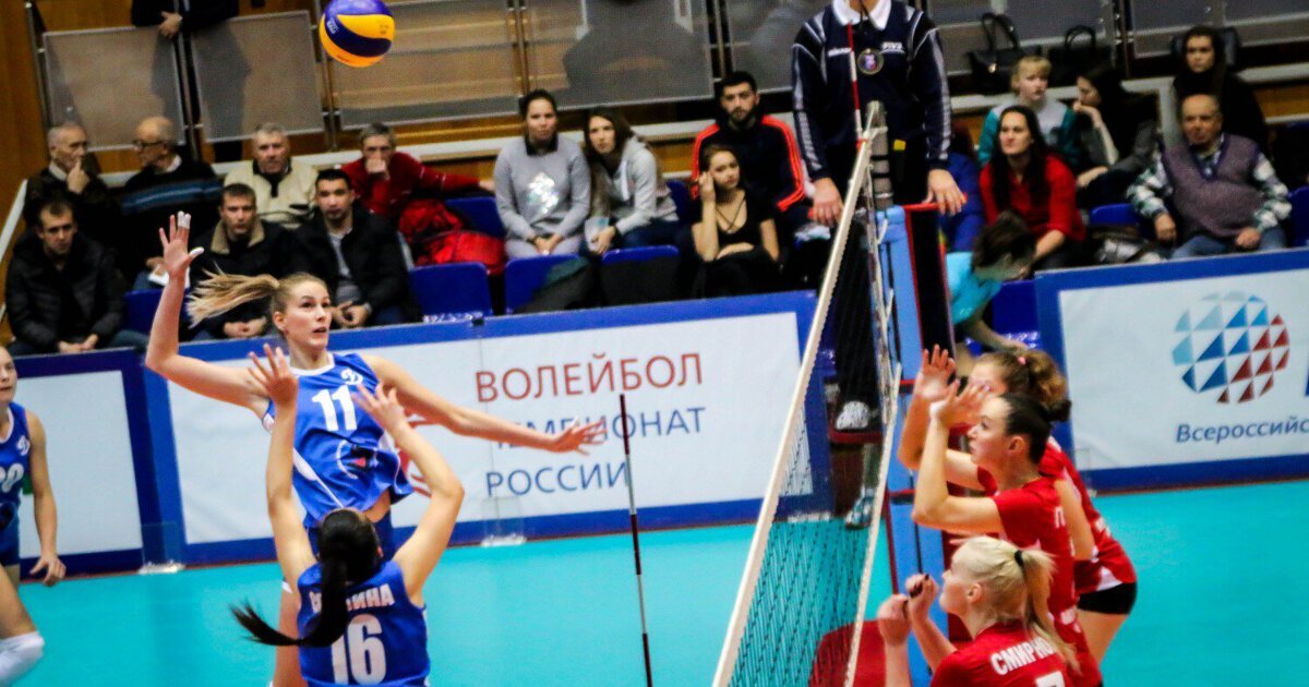 Волейбол женщины Чемпионат мира 2021 Российская сборная