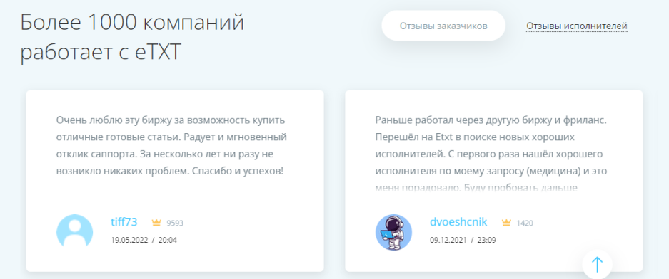 Написание статьи для SEO сайта