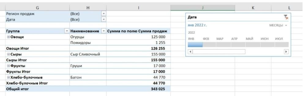 Таблица 2.13. Вариант с временной шкалой.