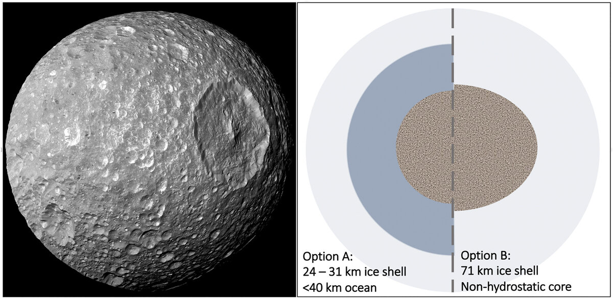   C. A. Denton et al. / Geophysical Research Letters, 2022