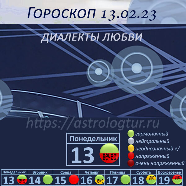 Гороскоп на 13.02.23. Диалекты ЛЮБВИ