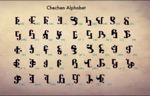 Как называется чеченский язык. Древний чеченский алфавит. Древний алфавит чеченцев. Древний чеченский язык. Древняя Чеченская письменность.