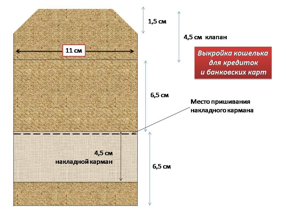 PDF Выкройка Женского кошелька шаг 5мм PE10