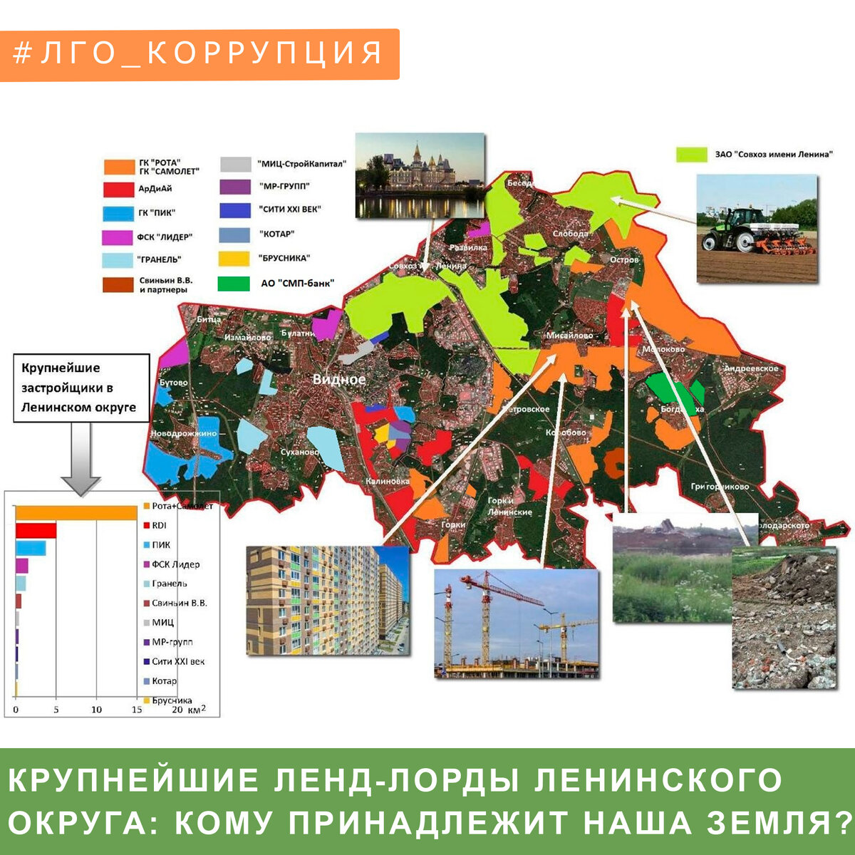 КРУПНЕЙШИЕ ЛЕНД-ЛОРДЫ ЛЕНИНСКОГО ОКРУГА: КОМУ ПРИНАДЛЕЖИТ НАША ЗЕМЛЯ? |  Ленинский Совет Активистов | Дзен