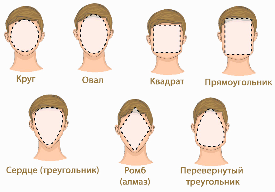 Мужские стрижки для треугольного лица | Hair-Man.Ru