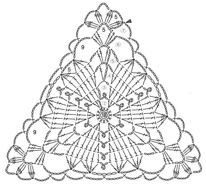 Треугольники крючком схемы и описание простые и красивые
