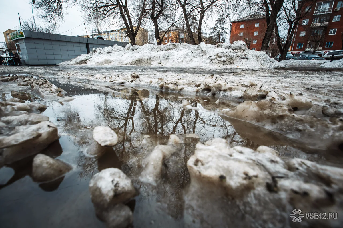 Таяние снега. Весеннее таяние снега. Таяние снега в городе. Снег весной.