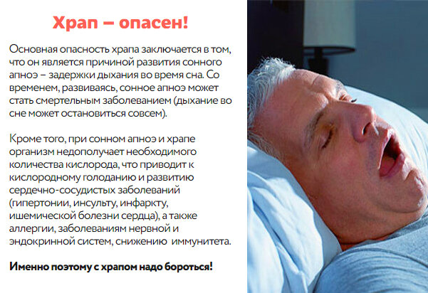 Правила храпа