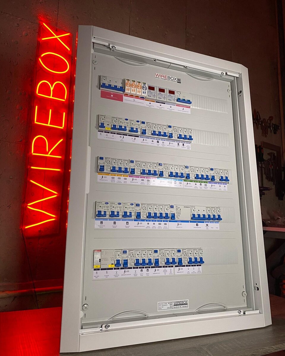 Финальное лицо электрощита с пластроном